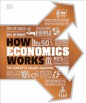 How Economics Works: The Concepts Visually Explained (DK How Stuff Works)