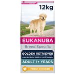 Dog Food For Golden Retriever