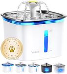 Veken Innovation Award Winner 95oz/