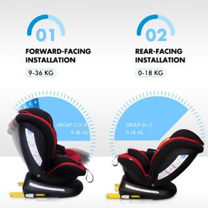 Reecle 360° Swivel Baby Car Seat – Red, Adjustable Safety