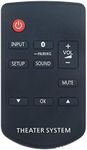 New N2QAYC000121 Replace Remote Control - N2QAYC000098 Sound Bars Remote Control Replacement fit for PANASONIC Home Cinema AudioSystem SCHTB690 SCHTB680 SCHTB880 N2QAYC000121/N2QAYC000098 Controller