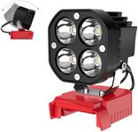 LED Work Light for Milwaukee M18 18