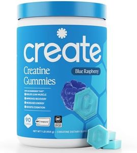 Create Cre