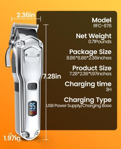 oneisall Cordless Dog Clippers – Rechargeable Pet Grooming Trimmer