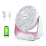 Gesto 6 Inch High Speed Rechargeable Table Fan for Home – USB Charging Battery Fan With Led Light | 2400mAh Battery for Upto 8 Hours Runtime | 3 Speed Modes Portable fan for Home, Office,Kitchen-Pink
