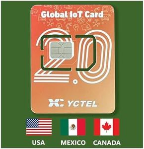 North America Data SIM for Championship Season Travel – 30 Days 50GB USA Canada Mexico 5G/4G/LTE Coverage, Easy App Management, 3-in-1 SIM Card, Data Only No Voice No Contract
