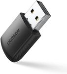 UGREEN USB WiFi Adapter AC650 Mini 