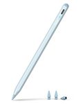 Metapen Pencil A8 for iPad 2018-2025, (2X Faster Charge), Pixel Precision, Tilt Sensitive Stylus Pen Compatible Apple iPad 11/10/9/8/7/6th Gen, Pro 12.9/11/13 Inch M4, Air 3/4/5/M2/M3, Mini5/6, Blue
