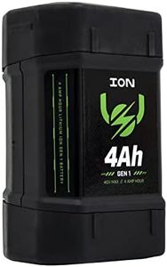 ION 4Ah 40