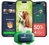 Dog GPS Tracker With Smart Alerts &