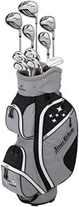 Tour Edge Golf Bazooka 470 Black Complete Set-Graphite-RH