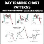 Day Trading Chart Patterns : Price 