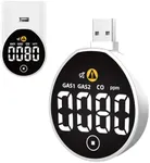 LSENLTY RV Carbon Monoxide&Propane Detector, USB Design for Boat, Aircraft and Car, Carbon Monoxide and Propane Gas Monitor with Alarm Function, Portable Mini CO and Gas Detector for Travel Hotel