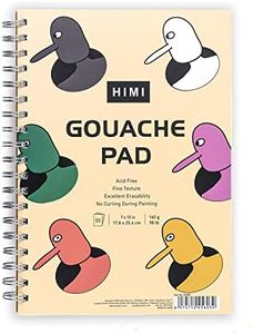 HIMI Gouac