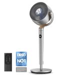 Dreo Standing Fan, 120°+120° Omni - directional Cooling Fans For Bedroom, 85 ft Circulator With Remote, DC Motor Silent Pedestal Fans, Adjustable Height Room Fan, 8 Speeds, 3 Modes, 8H Timer