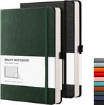 RETTACY Graph Paper Notebook A5 2 Pack - 384 Pages Squared Notebook with 100gsm Graph Paper, Pen Holder, Inner Pocket, for Office School Work Women Men Work 14.5 x 21cm - Black Green