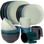 Greentainer Unbreakable Lightweight Dinnerware Sets, Plastic Dinner Set, 4 Dining Plates, 4 Bowls, 4 Cups, Microwave and Dishwasher Safe, Camping Tableware for Kids and Adults, Service for 4