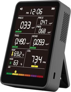 Professional Indoor Air Quality Monitor with AQI Alerts, Portable Real-Time Detector for Home, Car, Plants & Pets (Matte Black)