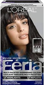 L'oreal Pa