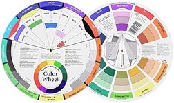 3 Pieces Creative Color Wheel, Pock