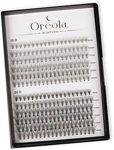 Oreola Clu