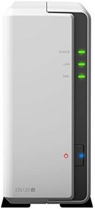 Synology D