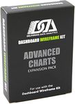Advanced Chart Cards | Design Your Dashboards with The Advanced Chart Cards Expansion Pack for Dashboard Wireframe Kit
