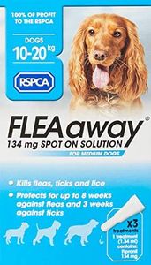 RSPCA Flea