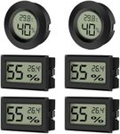 EEEKit Mini Hygrometer Thermometer,