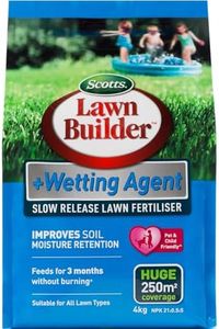Lawn Builder + Wetting Agent 4kg