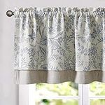 Lazzzy Kitchen Valance for Windows 