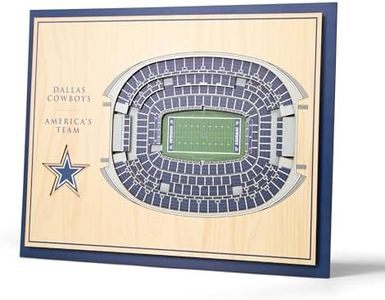 YouTheFan NFL 5-Layer 17 x 13 StadiumViews 3D Wall Art, One Size, Dallas Cowboys