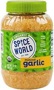 Spice Worl