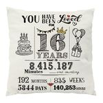 Yontree 16th Birthday Gift for Girls and Boys, 45x45 CM 16th Birthday Cushion Cover Double-Sided Throw Pillow Cover Cushion Case 16th Birthday Decorations 16 Year Old Birthday Present