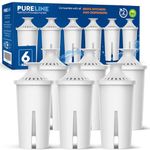 PURELINE Advanced Brita Replacement Water Filters for Brita Pitchers and Dispensers. Compatible with all Brita Pitchers and Dispensers. Advanced Triple Action Filtration. (6 Pack)