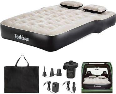 FORITRUE S