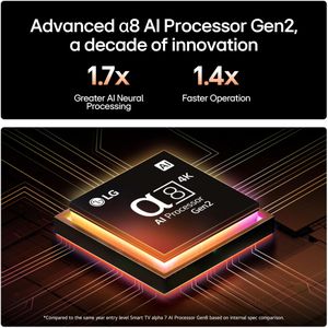 LG 85" 4K Smart TV – Ultra HD LED, Voice Control