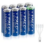 Rechargeable AA USB Batteries 1.5V 3600mWh Lithium Double A Batteries with 4 in 1 Type-C Charging Cable, 8 Pack (AA Size)