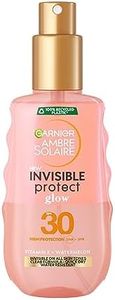 Garnier Am