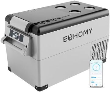 EUHOMY 12 