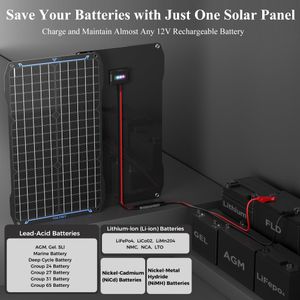Voltset 30W Solar Car Battery Charger – Portable Trickle Charger