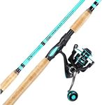 Sougayilang 7’ Fishing Rod and Reel Spinning Combo, 2 Piece Fishing Rod, Size 4000 Reel, Right/Left Handle Position, Suitable for Inshore Fishing- Blue