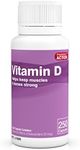 Pharmacy Action Vitamin D 1000IU Cap X 250 (Generic for OSTELIN)