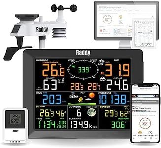 Raddy WF-1