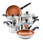 Farberware Pot And Pans