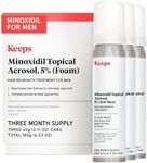 Keeps Extra Strength Minoxidil for 