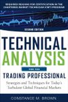 Technical Analysis for the Trading 