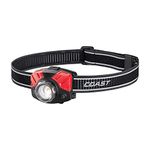 Coast Headlamp Lights