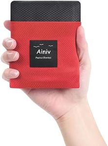 Ainiv Mini