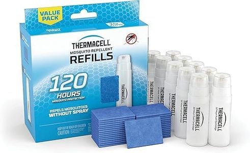 Thermacell